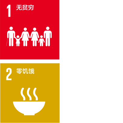 产业提效